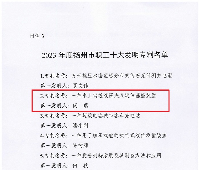 112、關(guān)于認(rèn)定2023年度揚(yáng)州市職工十大科技創(chuàng)新成果、十大先進(jìn)操作法、十大發(fā)明專利的決定（基礎(chǔ)公司-閔瑞-十大發(fā)明專利）-8.jpg